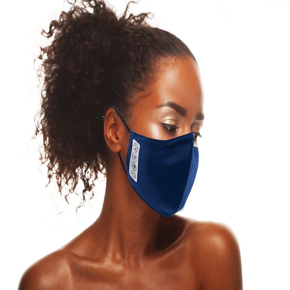 Washable 99.9% Antibacterial Aerosilver Mask