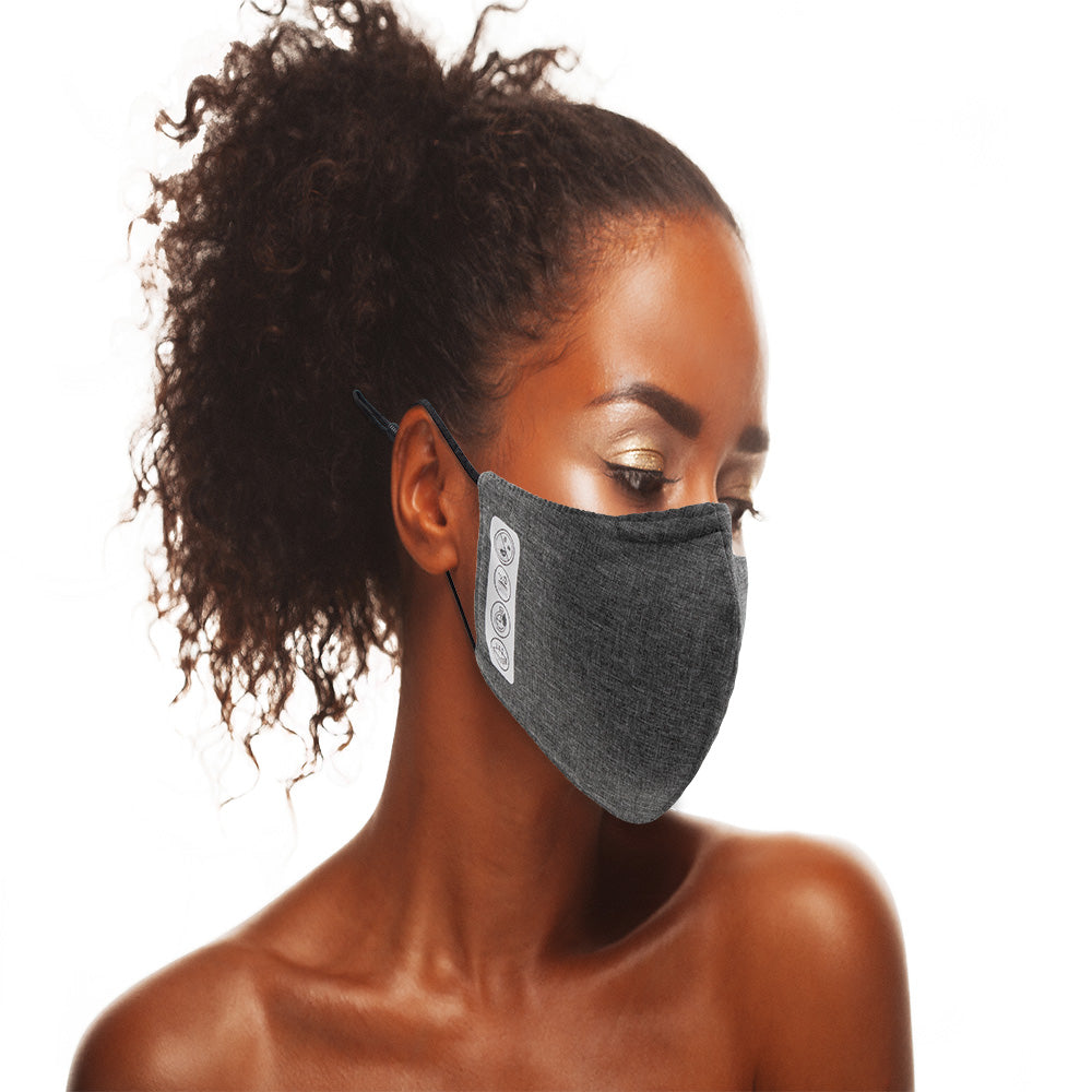 Washable 99.9% Antibacterial Aerosilver Mask